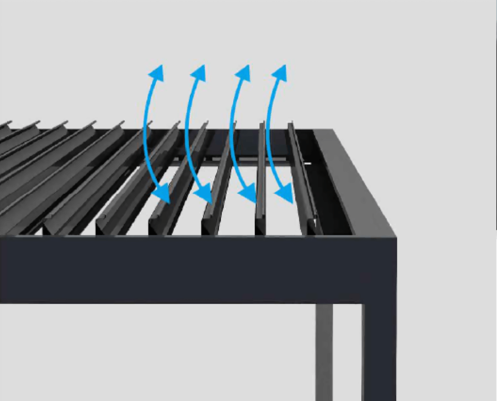 Smart Pergola vs Traditional Pergola: What’s the Real Upgrade? 8 80 Ventilation Effect