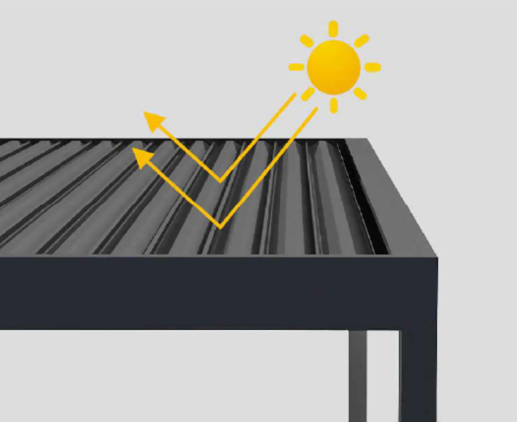 Pergola vs Gazebo: Main Differences 3 To realize shading and heat insulation