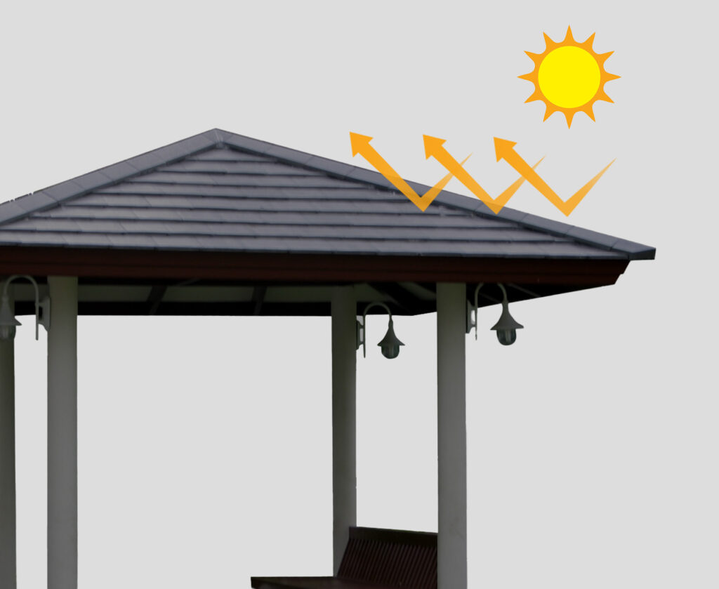 Pérgola vs. Gazebo: Diferencias principales 4 1遮阳