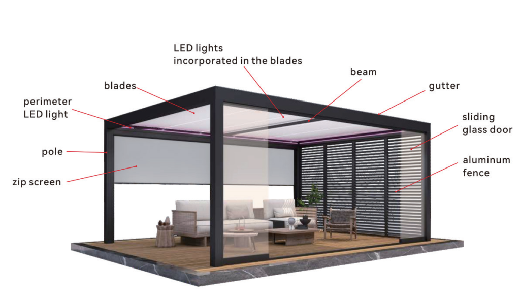 How to Choose a Pergola for Coastal Climates 8 pergola add on