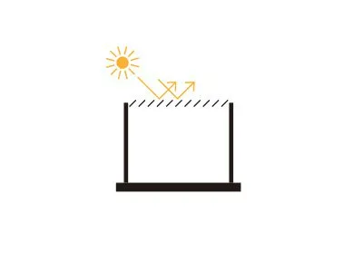 Resistencia a los rayos UV: UV50+