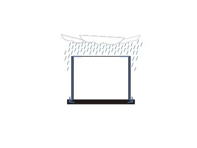 Waterproof Rating: IP67