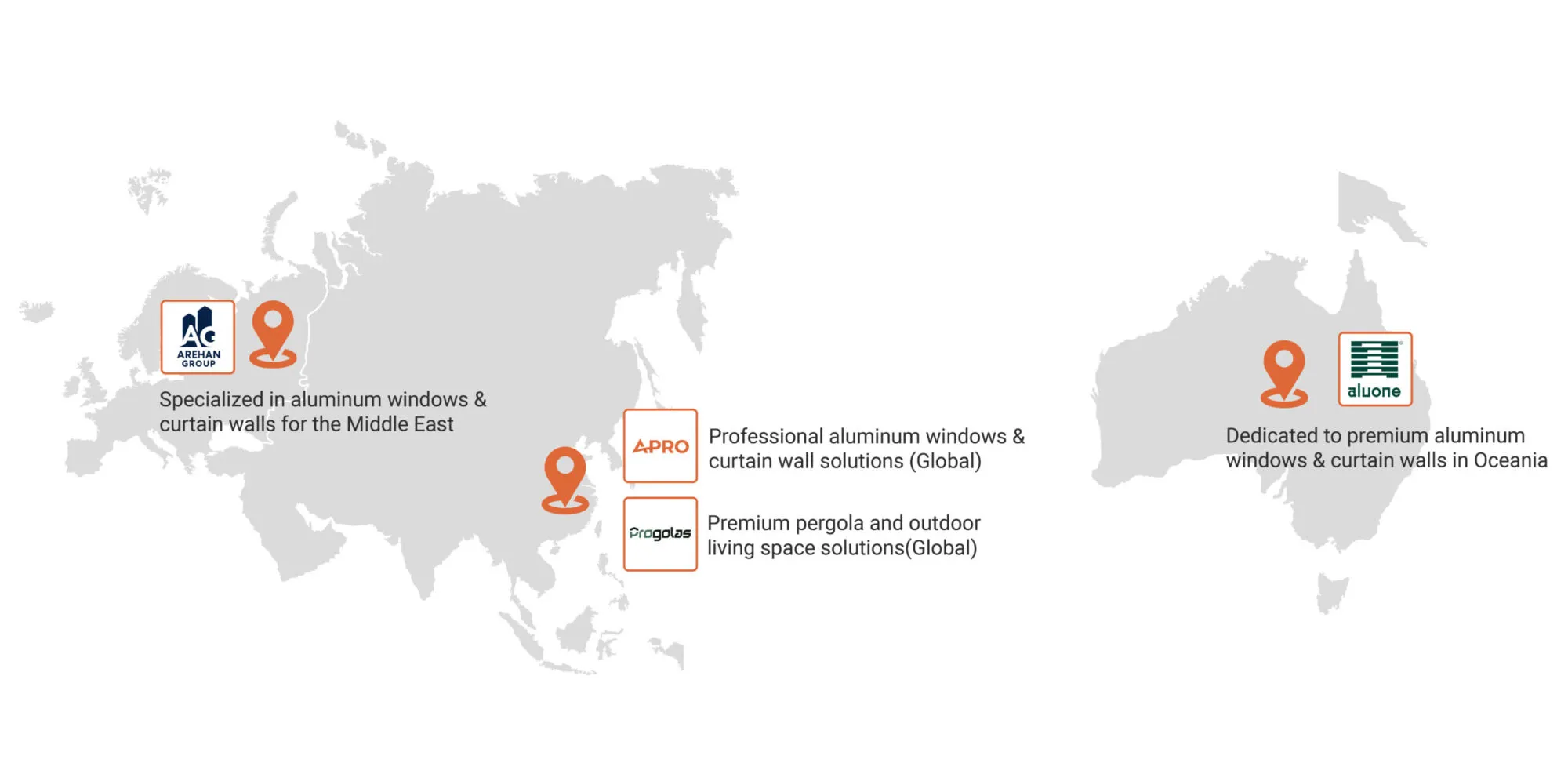 APRO — запуск бренда